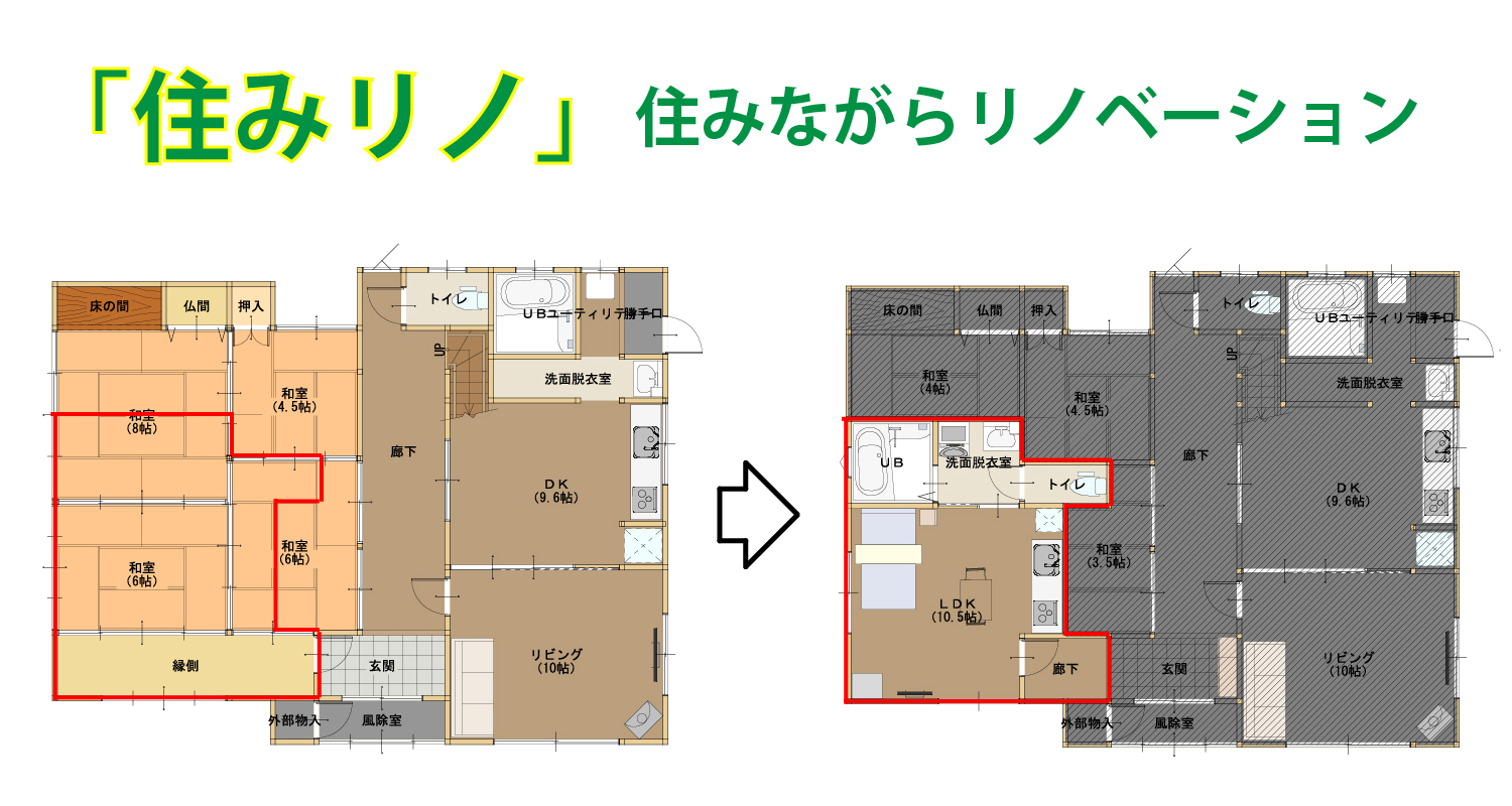 【完全予約制】『住みリノ』住みながらリノベーション見学会｜リフォーム工房　イエだから