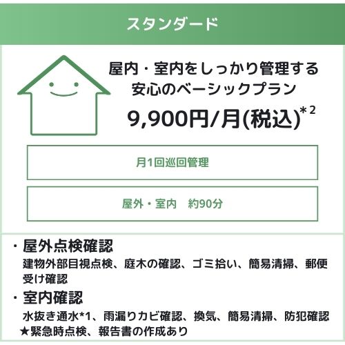 標準管理プラン