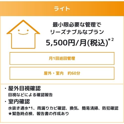 外部点検プラン